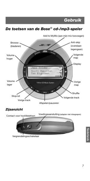 Page 1157
Nederlands
De toetsen van de Bose® cd-/mp3-speler
Zijaanzicht
Browse 
(bladeren)Anti-skip 
(overslaan 
tegengaan)
Add to MyMix (aan mijn mix toevoegen)
Volgende 
map
Vor i g e 
map
   Shuffle
Afspelen/pauzeren Vol u me
lager
Stop/uit Vo l u me 
hoger
Vo r i g e t r ac kVolgende track
Display
Voedingsaansluiting (adapter niet inbegrepen)
Vergrendelingsschakelaar Contact voor hoofdtelefoon
Gebruik 