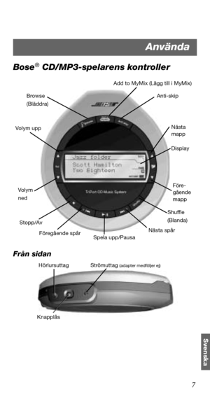 Page 1337
Svenska
Bose® CD/MP3-spelarens kontroller
Från sidan
Browse 
(Bläddra)Anti-skip
Add to MyMix (Lägg till i MyMix)
Nästa 
mapp
Före-
gående 
mapp
Shuffle 
(Blanda)
Spela upp/Pausa Vo l y m
ned
Stopp/Av Vo l ym up p
Föregående spårNästa spår
Display
Strömuttag (adapter medföljer ej)
KnapplåsHörlursuttag
Använda 