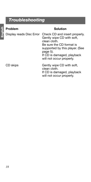 Page 1818
Englis
hProblem Solution
Display reads Disc Error Check CD and insert properly.
Gently wipe CD with soft, 
clean cloth.
Be sure the CD format is 
supported by this player. (See 
page 5).
If CD is damaged, playback 
will not occur properly.
CD skips Gently wipe CD with soft, 
clean cloth.
If CD is damaged, playback 
will not occur properly.
Troubleshooting 