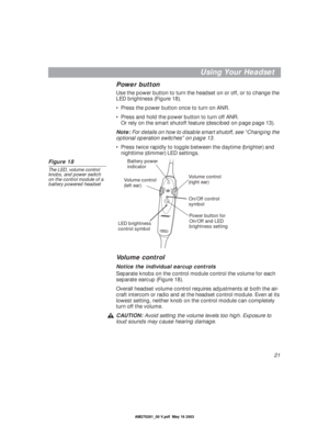 Page 2121
Using Your Headset
Power button
Use the power button to turn the headset on or off, or to change the 
LED brightness (Figure 18).
•Press the power button once to turn on ANR.
•Press and hold the power button to turn off ANR. 
Or rely on the smart shutoff feature (descibed on page page 13). 
Note: For details on how to disable smart shutoff, see “Changing the 
optional operation switches” on page 13.
•Press twice rapidly to toggle between the daytime (brighter) and 
nighttime (dimmer) LED settings....