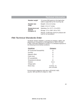 Page 3333
Technical Information
FAA Technical Standards Order
The Bose® Aviation Headset  , including its interface, cables, and 
electret boom microphone, is FAA approved to TSO C-57a and 
C-58a. It has been designed to function in or withstand exposure to 
the following environmental conditions:
Environmental categories cited refer to RTCA/DO-160D, 
July 29, 1997 and DO-214, March 4, 1993.Headset weight12 ounces (340 grams) on the head when 
cable is supported by the mounting clip
Headset size 
rangeBreadth:...