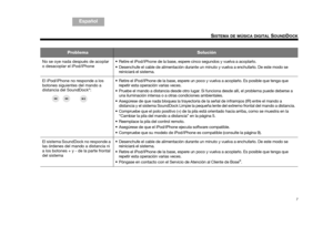 Page 197
SISTEMA DE MÚSICA DIGITAL SOUNDDOCK
TA B  5
Español TAB 6TAB 8
TA B  7
English TAB 3
Español
No se oye nada después de acoplar 
o desacoplar el iPod/iPhone  Retire el iPod/iPhone de la base, espere cinco segundos y vuelva a acoplarlo.
 Desenchufe el cable de alimentación durante un 
minuto y vuelva a enchufarlo. De este modo se 
reiniciará el sistema.
El iPod/iPhone no responde a los 
botones siguientes del mando a 
distancia del SoundDock
®:  Retire el iPod/iPhone de la base, espere un poco y vuelva a...