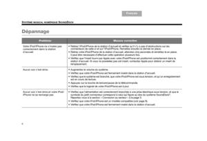 Page 286
SYSTÈME MUSICAL NUMÉRIQUE SOUNDDOCK
English
TA B  6
TAB 8 TAB 7 Français Français TAB 2TA B  4
Dépannage 
ProblèmeMesure corrective
Votre iPod/iPhone ne s’insère pas 
correctement dans la station 
d’accueil  Retirez l’iPod/iPhone de la station d’accueil et 
vérifiez qu’il n’y a pas d’obstructions sur les 
connecteurs de celle-ci et sur l’iPod/iPhon e. Remettez ensuite ce dernier en place.
 Retirez votre iPod/iPhone de la station d’accueil,  attendez cinq secondes et remettez-le en place. 
Il peut être...