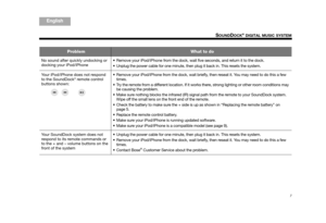 Page 97
SOUNDDOCK® DIGITAL MUSIC SYSTEM
TA B  5
TAB 4TAB 6TAB 8 TA B  7
English TAB 3
TA B  2
No sound after quickly undocking or 
docking your iPod/iPhone  Remove your iPod/iPhone from the dock, wait 
five seconds, and return it to the dock.
 Unplug the power cable for one minute, then  plug it back in. This resets the system.
Your iPod/iPhone does not respond 
to the SoundDock
® remote control 
buttons shown:  Remove your iPod/iPhone from the dock, wait briefly, then reseat it. You may need to do this a few...