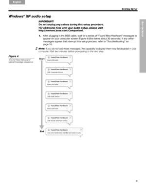 Page 11SYSTEM
 SETUP
9
!!S
YSTEM SETUP
English FrançaisEspañol
Windows® XP audio setup
IMPORTANT!
Do not unplug any cables during this setup procedure.
For additional help with your audio setup, please visit 
http://owners.bose.com/Companion5.
1.After plugging in the USB cable, wait for a series of “Found New Hardware” messages to 
appear on your computer screen (Figure 4) (this takes about 30 seconds). If any other 
messages appear that interrupt this setup process, refer to “Troubleshooting” on 
page 16....