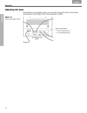 Page 1614
OPERATION
#$%&()*+,-$./! ! 01# O
PERATION
English Français Español
Adjusting the bass
After listening to your speaker system, you may wish to adjust the sound. Use the bass !
compensation control (Figure 10) on the Acoustimass® module.
Figure 10
Bass compensation control
Acoustimass rear 
panel
Bass compensation:
•
! to increase bass (+)
•
 to decrease bass (–)  