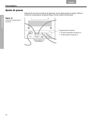 Page 3414
FUNCIONAMIENTO
#$%&()*+,-$./ 01# F
UNCIONAMIENTO
English Français Español
Ajuste de graves
Después de escuchar el sistema de altavoces, tal vez desee ajustar el sonido. Utilice el 
control de compensación de graves (Figura 10) del módulo Acoustimass®.
Figura 10
Control de compensación 
de graves
Panel posterior de 
Acoustimass
Compensación de graves:
•
! para incrementar los graves (+)
•
 para reducir los graves (–)  