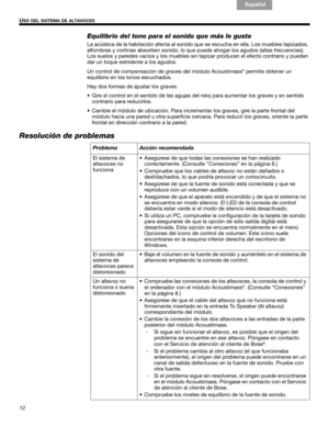 Page 2412
!#$%&()*%)+#,-*./01&2 2 34!5
U
SO DEL SISTEMA DE ALTAVOCES
English
Français Español
Equilibrio del tono para el sonido que más le guste
La acústica de la habitación afecta al sonido  que se escucha en ella. Los muebles tapizados, 
alfombras y cortinas absorben sonido, lo qu e puede ahogar los agudos (altas frecuencias). 
Los suelos y paredes vacíos y los muebles sin tapizar pr oducen el efecto contrario y pueden 
dar un toque estr idente a los agudos. 
Un control de compensación de graves del módulo...