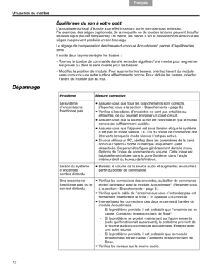 Page 3612
!#$%&()*%)+#,-*./01&2 2 34!5
U
TILISATION DU SYSTÈME
English
Français Español
Équilibrage du son à votre goût
L’acoustique du local d’écout e a un effet important sur le son que vous entendez. !
Par exemple, des sièges capitonné s, de la moquette ou de lourdes tentures peuvent étouffer 
les sons aigus (hautes fréquences). De même, le s pièces à sol et cloisons bruts ainsi que les 
sièges nus peuvent produire un son trop aigu. 
Le réglage de compensation des  basses du module Acoustimass
® permet...