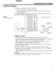 Page 3511
!#$%&()*%)+#,-*./01&2 2 34!5
English FrançaisEspañol
UTILISATION DU SYSTÈME
Contrôle du système
Pour utiliser votre système Companion®3 (Figure 8) :
1. Allumez votre ordinateur ou activez la source audio. 
2. Si ce n’est déjà fait, appuyez aussi sur le  bouton de mise sous tension à l’arrière du 
module Acoustimass
®.
Si la diode du boîtier de co mmande est jaune, touchez le  dessus du boîtier de commande 
pour activer le système. La dio de devient alors verte.
Figure 8
Position des commutateurs
Diode...