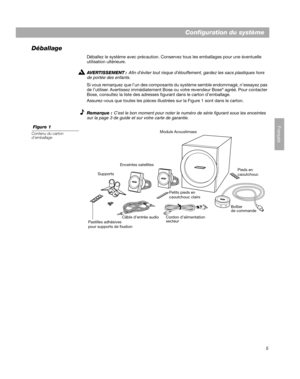 Page 315
Français
Configuration du système
Déballage
Déballez le système avec précaution. Conservez tous les emballages pour une éventuelle 
utilisation ultérieure.
AVERTISSEMENT : 
Afin d’éviter tout risque d’étouffement, gardez les sacs plastiques hors 
de portée des enfants.
Si vous remarquez que l’un des composants du système semble endommagé, n’essayez pas 
de l’utiliser. Avertissez immédiatement Bose ou votre revendeur Bose® agréé. Pour contacter 
Bose, consultez la liste des adresses figurant dans le...