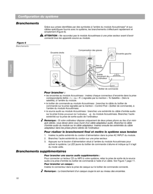 Page 3610
Configuration du système
Français
Branchements
Grâce aux prises identifiées par des symboles à l’arrière du module Acoustimass® et aux 
câbles spécifiques fournis avec le système, les branchements s’effectuent rapidement et 
simplement (Figure 6).
ATTENTION : 
Ne raccordez pas le module Acoustimass à une prise secteur avant d’avoir 
connecté tous les appareils source au module.
 Figure 6
Branchements
Pour brancher :
les enceintes au module Acoustimass : insérez chaque connecteur d’enceinte dans la...