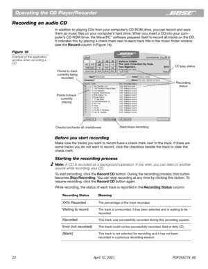 Page 2222 April 12, 2001 PDF259774_00
Operating the CD Player/Recorder
Recording an audio CD
In addition to playing CDs from your computer’s CD-ROM drive, you can record and save 
them as music ﬁles on your computer’s hard drive. When you insert a CD into your com-
puter’s CD-ROM drive, the Wave/PC
™ software prepares itself to record all tracks on the CD. 
It indicates this by placing a check mark next to each track title in the music ﬁnder window 
(see the Record column in Figure 16).
Figure 16
Example of the...