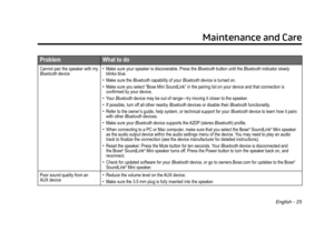 Page 25Maintenance and Care
English - 25
ProblemWhat to do
Cannot pair the speaker with my 
Bluetooth device • Make sure your speaker is discoverable. Press the 
Bluetooth button until the Bluetooth  indicator slowly 
blinks blue.
•
 Make sure the  Bluetooth capability of your  Bluetooth

 device is turned on.
•
 Make sure you select “Bose Mini SoundLink” in the pairing list on your device and that connection is 
confirmed by your device.
•
 Your 

Bluetooth device may be out of range—try moving it closer to...