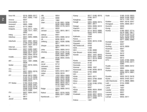 Page 80A–7
Dansk
Italiano
Svenska Deutsch
Nederlands English
Français Español
Inno Hit............. 0218, 0009, 0217, 
0247, 0282, 1163
Innova ............. 0037
Innovation ........ 0519
Innowert ........... 0865, 1298
Inotech ............. 0773, 0820
Insignia ............. 1564, 0171, 1204,  1326, 1517, 1641, 
2002
Inteq ................ 0017, 0145
Interbuy ............ 0037, 0264, 0009,  0247
Interfunk  .......... 0037, 0361, 0012,  0109, 0163, 0200, 
0247, 0327, 0512
Internal ............. 0037, 1909...