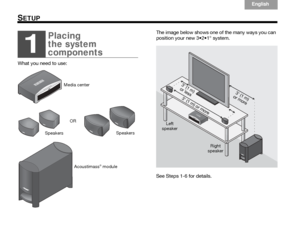 Page 10Italiano
Svenska Deutsch
Nederlands English
Français Español
6
SETUP
The image below shows one of the many ways you can 
® system.
See Steps 1-6 for details.
1
Placing 
the system 
components
What you need to use:
Media center Acoustimass
® module
Speakers  OR 
Speakers
3 
(
1  
m ) 
o r
 m o
re
3
 (
1  m
) 
o r m
or
e
3  (
1
 m )
 
o r l
e
ss
Left 
speaker
Right 
speaker
 