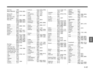 Page 95A–22
DanskItalianoSvenska
Deutsch Nederlands
English Français
Español
Best Buy .......... 1089
Black Diamond. 0713, 0766, 0833, 
0884
Blaupunkt ........ 0717
Blu:sens ........... 1233, 1321, 1489
Blue Nova Intn . 1321
Blue Parade ..... 0571
Blue Sky ........... 0672, 0651, 0695,  0790, 0699, 0713, 
0778, 0804, 0843, 
1423
Boghe .............. 1004
Boman ............. 0783, 0898, 1005
Bose ................. 2023
Brainwave ....... 0770, 1115
Brandt  ............. 0503, 0651, 0551
Broksonic  ........ 0695,...