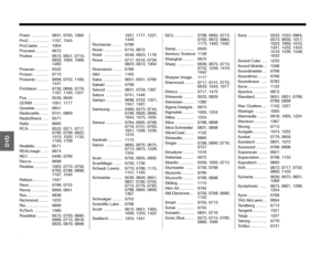 Page 98A–25
Dansk
Italiano
Svenska Deutsch
Nederlands English
Français Español
Prism  ............... 0831, 0705, 1089
Pro2.................. 1107, 1345
ProCaster ........ 1004
Proceed ............ 0672
Proline .............. 0672, 0651, 0710, 
0833, 1004, 1068, 
1483
Proscan ............ 0522
Proson ............. 0713
Prosonic ........... 0699, 0752, 1169,  1441
ProVision  ......... 0730, 0699, 0778,  1107, 1163, 1321
Pye ................... 0539, 0646
QONIX ............. 1051, 1177
Qwestar ............ 0651...