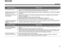 Page 6561
REFERENCE
ItalianoSvenska
Deutsch Nederlands
English Français
Español
No sound from TV only  If your TV has Vari able instead of Fixed audio output, you need to turn off the TV speakers internally. 
Refer to your TV owner’s guide and fo llow the instructions provided there. 
Speech and lip movement on 
screen are not in sync  Adjust the Audio Delay using the Settings menu on screen. For details, refer to “Choosing new settings” 
on page 53.
Radio does not work or has 
poor reception  Make sure the...