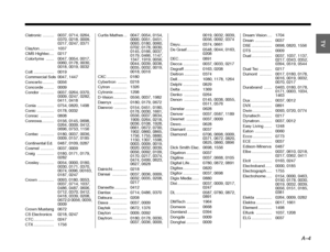 Page 79A–4
DanskItalianoSvenska
Deutsch Nederlands
English Français
Español
Clatronic .......... 0037, 0714, 0264, 
0370, 0218, 0009, 
0217, 0247, 0371
Clayton ............. 1037
CMS Hightec.... 0217
Colortyme  ....... 0047, 0054, 0017,  0060, 0178, 0030, 
0018, 0019, 0032
Colt .................. 0019
Commercial Sols 0047, 1447
Concerto .......... 0056
Concorde ......... 0009
Condor  ............ 0037, 0264, 0370,  0009, 0247, 0282, 
0411, 0418
Conia ............... 0754, 0820, 1498
Conic ............... 0178,...