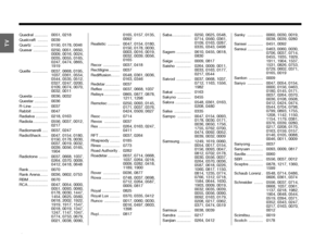 Page 86A–11
Dansk
Italiano
Svenska Deutsch
Nederlands English
Français Español
Quadral ............ 0051, 0218
Qualcraft ......... 0039
Quartz  ............. 0150, 0178, 0046
Quasar ............. 0250, 0051, 0650, 
0009, 0016, 0024, 
0035, 0055, 0165, 
0247, 0474, 0865, 
1919
Quelle  .............. 0037, 0668, 0195,  1037, 0361, 0554, 
0544, 0535, 0512, 
0327, 0247, 0200, 
0109, 0074, 0070, 
0032, 0011
Questa ............. 0036, 0032
Questar ............ 0036
R-Line .............. 0037
Rabbit .................