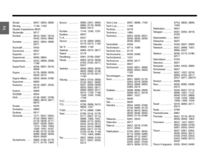 Page 88A–13
Dansk
Italiano
Svenska Deutsch
Nederlands English
Français Español
Strato  .............. 0037, 0264, 0009
Strong ............. 1149, 1163
Studio Experience 0843
Stylandia ......... 0217
Sunkai  ............. 0610, 0487, 0218, 
0455, 0355, 0865
Sunstar ............. 0037, 0264, 0009,  0371
Sunwatt ............ 0455
Sunwood .......... 0037
Superla ............. 0217
Superscan ....... 0093, 0864
Supersonic ....... 0455, 0009, 0208,  1189
SuperTech  ....... 0556, 0037, 0218,  0009
Supra ..................