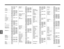 Page 104A–29
DanskItalianoSvenska
Deutsch Nederlands
English Français
Español
0053, 0225, 1037, 
1137, 1237
Lifetec .............. 0209, 0348
Linksys ............. 1972
Lloyds ............. 0240, 0000, 0072,  0038, 0036, 0208
Loewe  ............. 1062, 0162, 0037,  0081, 1562, 0105, 
0454, 1262
Logik  ............... 0240, 0000, 0209,  0072, 0011
Luker ............... 0579
Lumatron.......... 0278, 0593, 1137
Lunatron ........... 1137
Lux May ........... 0072
Luxor  ............... 0048, 0047, 0104,  0043, 0072,...