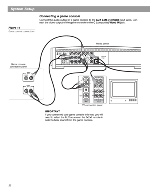 Page 2222
System Setup
Connecting a game console
Connect the audio output of a game console to the AUX Left and Right input jacks. Con-
nect the video output of the game console to the C (composite) Video IN jack.
Figure 18
Game console connections
Game console 
connection panel
TV connection panelMedia center
IMPORTANT
If you connected your game console this way, you will 
need to select the AUX source on the 3•2•1 remote in 
order to hear sound from the game console.
 