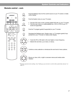 Page 2727
System Controls and Indicators
Remote control – cont.
*Requires special remote settings. See “Setting up your remote to control other audio/video devices” on 
page 35.
Puts the Settings menu for the current source on your TV screen or media 
center display. 
Puts the System menu on your TV screen.
• Puts the DVD menu of the currently loaded DVD disc on your TV screen.
• Puts the main menu of a cable/satellite box, VCR, or PVR on your TV 
screen (if supported).*
Puts the TV program guide (if supported)...