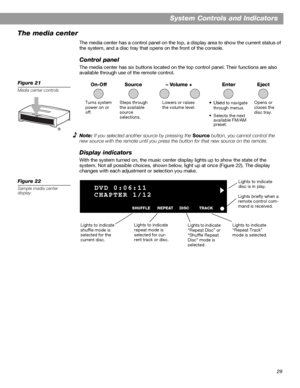 Page 2929
System Controls and Indicators
The media center
The media center has a control panel on the top, a display area to show the current status of 
the system, and a disc tray that opens on the front of the console.
Control panel
The media center has six buttons located on the top control panel. Their functions are also 
available through use of the remote control.
Figure 21
Media center controls
Note: If you selected another source by pressing the Source button, you cannot control the 
new source with the...