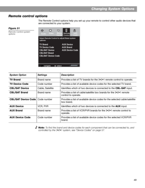 Page 4949
Changing System Options
Remote control options
The Remote Control options help you set up your remote to control other audio devices that 
are connected to your system.
Figure 31
Remote Control system 
options
Note: To find the brand and device codes for each component that can be connected to, and 
controlled by the 3•2•1 system, see “Device Codes” on page 57.
VideoMedia
CenterDVD
Lock Audio
select navigate
Remote 
Control
Select Remote Control to adjust these system 
options:
TV Brand
TV Device...