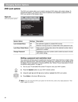 Page 5050
Changing System Options
DVD Lock options
The DVD Lock options allow you to restrict viewing of DVD videos with certain ratings. To 
activate this feature, you need to set a level of restriction and establish a password in the 
DVD Lock section of the System menu.
Figure 32
DVD Lock system options
Setting a password and restriction level
Your password will help prevent unauthorized viewing of DVD videos that have a higher rating 
than your restriction level. There are 8 levels to choose from, matched...