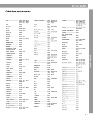 Page 57A-1
Device Codes
Device Codes
Cable box device codes
ABC ............................. 0003, 0008, 0014, 
0007, 0013, 0047, 
0011, 0017, 0001 
ADB ............................. 1063 
Ajinvision ..................... 1271 
Alcate .......................... 0896, 0897 
Allegro ......................... 0315, 0153 
Americast .................... 0899 
Antronix ....................... 0022 
Anvision ....................... 0211, 0111 
Archer .......................... 0797, 0153, 0022 
Belcor...