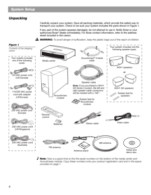 Page 88
System Setup
Unpacking
Carefully unpack your system. Save all packing materials, which provide the safest way to 
transport your system. Check to be sure your system includes the parts shown in Figure 1. 
If any part of the system appears damaged, do not attempt to use it. Notify Bose or your 
authorized Bose
® dealer immediately. For Bose contact information, refer to the address 
sheet included in the carton.
WARNING: To avoid danger of suffocation, keep the plastic bags out of the reach of...