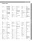 Page 65A-9
Device Codes
Device Codes VCR device codes
Thomson ..................... 0343, 0560, 0109, 
0205, 0399, 0198, 
0349, 0625, 0196 
Thorn ........................... 0499, 0535, 0037, 
0084, 0192, 0361, 
0512, 0035, 0074, 
0190, 0343, 0505, 
0072, 0104, 0193 
Thorn-Ferguson........... 0343 
TMK ............................. 0178, 0177, 0056 
Tomashi ....................... 0282 
Toshiba ........................ 0644, 1508, 1936, 
0035, 0243, 0618, 
0718, 1935, 0070, 
0508, 0650, 1918, 
1945, 0036, 0381...