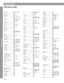 Page 66A-10
Device Codes
Device Codes 
Ferguson ..................... 0041, 0493, 0321, 
0320
Fidelity ......................... 0000 
Finlandia ...................... 0081, 0104 
Finlux ........................... 0081, 0000, 0042, 
0104
Firstline ........................ 0037, 0045, 0043, 
0209, 0072 
Fisher........................... 0047, 0104 
Frontech ...................... 0020 
Fuji............................... 0035, 0033 
Fujitsu .......................... 0045, 0000...