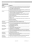 Page 2826 December 20, 2001 AM191409_01_V.pdf
Maintaining Your Lifestyle® 12 System
Troubleshooting
Problem What to do
System does not• Make sure the power connector is plugged securely into the music center, the Acoustimass®
function at all module power cord is plugged securely into the module, and the power pack and power
cord are plugged into operating AC wall outlets.
•Be sure to select a source (CD, AM/FM, etc.).
•Unplug the music center power pack for a minute, then reconnect it. This allows the unit to...