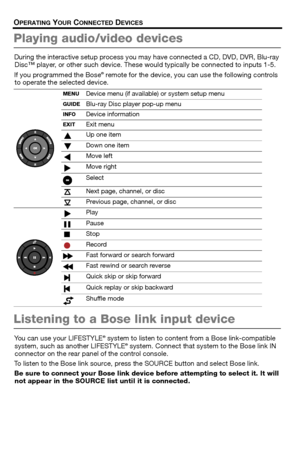 Page 1616 – English
OPERATING YOUR CONNECTED DEVICES
Playing audio/video devices
During the interactive setup process you may have connected a CD, DVD, DVR, Blu-ray 
Disc™ player, or other such device. These would typically be connected to inputs 1-5.
If you programmed the Bose
® remote for the device, you can use the following controls 
to operate the selected device.
Listening to a Bose link input device
You can use your LIFESTYLE® system to listen to content from a Bose link-compatible 
system, such as...