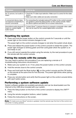 Page 29English – 29
CARE AND MAINTENANCE
Resetting the system
1.Press and hold the power button on the control console for 5 seconds or until the 
power light on the control console changes to red.
The power light on the control console ch anges to red when the system shuts down.
2. Press and release the power bu tton on the control console to restart the system. The 
power light changes to blinki ng green and then solid green when the system is on 
and ready to use.
3. If you still cannot operate the system...
