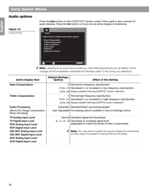 Page 3030
Using System Menus
English
Audio options
Press the System button on the LIFESTYLE® remote control. Move right to see a preview of 
audio features. Press the 
Enter button to move into an active display of submenus.
Figure 12
Audio preview
Note: Listening to an audio source while you make these adjustments can be helpful. Some 
changes will be immediately noticeable and therefore useful in fine tuning your selections.
Audio
Select Audio to adjust these system options
Bass Compensation
Treble...