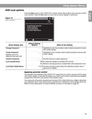 Page 3535
Using System Menus
English
DVD Lock options
Press the System button on the LIFESTYLE® remote control. Move right to see a preview of DVD 
Lock choices. Press the 
Enter button to move into an active display of submenus.
Figure 16
DVD Lock Menu
Applying parental control
The parental control feature of the LIFESTYLE® system lets you restrict viewing of DVD videos 
with certain ratings. To activate this feature, you need to set a level of restriction and establish 
a password in the DVD Lock section of...