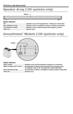 Page 1212 – English
CONTROLS AND INDICATORS
Speaker Array (135 systems only)
Acoustimass® Module (135 systems only)
Status indicator:
Off .................................................. Speaker array and Acoustimass® module are connected
Slow blinking orange .....................Speaker array is available to make a wireless connection
Fast blinking orange......................Speaker array is disconnected and trying to connect
Solid red.........................................System error
Status
Status...