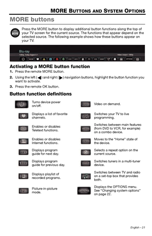 Page 21English – 21
MORE BUTTONS AND SYSTEM OPTIONS
MORE buttons
Press the MORE button to display additional button functions along the top of 
your TV screen for the current source. The functions that appear depend on the 
selected source. The following example shows how these buttons appear on 
your TV.
Activating a MORE button function
1.Press the remote MORE button.
2. Using the left ( ) and right ( ) navigation buttons, highlight the button function you 
want to activate.
3. Press the remote OK button....