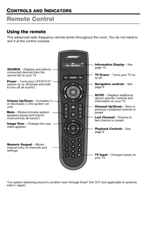 Page 88 – English
CONTROLS AND INDICATORS
Remote Control 
Using the remote
This advanced radio frequency remote works throughout the room. You do not need to aim it at the control console.
*For system delivering sound  to another room through Bose® link OUT (not applicable to systems 
sold in Japan)
The Beatles iPod 3:20SOURCE
 – Displays and selects 
connected devices from the 
source list on your TV
Power  – Turns your LIFESTYLE
® 
system on or off (press and hold 
to turn off all rooms*)
Volume Up/Down  –...