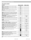 Page 1816          December 20, 2001                           AM187718_01_V.pdf
AMFM
AUX
CD
1 VIDEO
2 VIDEO
TAPE
MUTE
MUTE
ALL
OFFON
RANDOM
Operating Your Lifestyle® 25 System
Note: For information on controlling the system from different listening zones, see “Using two listening zones” on pages 23-
24.
SOURCE
SELECT
/II
/II
Music center Remote control
SKIP
SKIP
ON
OFF
SKIPSKIP
The system controls
Function
VIDEO 1 - Selects a video sound source connected to the VIDEO 1
inputs, and turns the system on.
VIDEO 2...