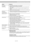 Page 29        AM187718_01_V.pdf         December 20, 2001 27
Maintaining Your Lifestyle® 25 System
Warranty period
The Bose Lifestyle® 25 system is covered by a limited 1-year transferable warranty. Details of
the warranty are provided on the warranty card that came with your system. Please fill out
the information section on the card and mail it to Bose.
Customer service
For additional help in solving problems, contact Bose customer service. See the inside back
cover for Bose Corporation customer service...