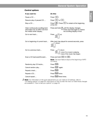 Page 1515
General System Operation
English
Control options
Note: For information on the quick adjustments you can make to CD settings, refer to 
“CD setting options” on page 26. Instructions on how to enter the menu to make those changes 
are available in “How to see your options” on page 24.If you want to: Do this:
Pause a CD … Press  .
Resume play of paused CD … Press   or  .
Stop a CD … Press  . Press   to restart at the beginning 
of the CD.
Clear continuously scrolling track 
information (for an MP3-CD)...