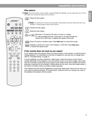 Page 99
Capabilities and Controls
English
Play options
Note: All of the buttons shown below, except Shuffle and Repeat, can be used with your VCR or 
DVR after the remote has been set to control it.
If the remote does not work as you expect
If your system does not respond when you press a button on the remote, it could be time to 
change batteries. For information on the type of batteries to use and how to change them, 
refer to “Troubleshooting” on page 41.
In some buildings, you may experience “dead spots”...
