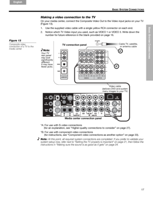 Page 17BASIC
 SYSTEM
 C
ONNECTIONS
17
B
ASIC SYSTEM CONNECTIONS
English FrançaisEspañol
Making a video connection to the TV
On your media center, connect the Composite Video Out to the Video input jacks on your TV 
(Figure 13).
1. Use the supplied video cable with a single yellow RCA connector on each end. 
2. Notice which TV Video input you used, such as VIDEO 1 or VIDEO 3. Write down the 
number for future reference in the blank provided on page 16.
Figure 13
Composite video 
connection of a TV to the...