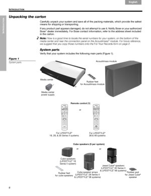 Page 66
INTRODUCTION
 I
NTRODUCTION
English Français Español
Unpacking the carton
Carefully unpack your system and save all of the packing materials, which provide the safest 
means for shipping or transporting. 
If any product part appears damaged, do not attempt to use it. Notify Bose or your authorized 
Bose
® dealer immediately. For Bose contact information, refer to the address sheet included 
in the carton.
Note:
Now is a good time to locate the serial numbers for your system, on the bottom of the...